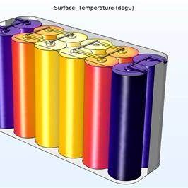 新能源仿真：未来能源的关键探索