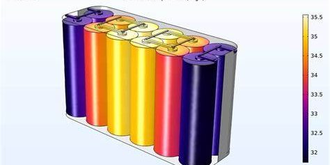 OIP-C 新能源仿真:未来能源的关键探索