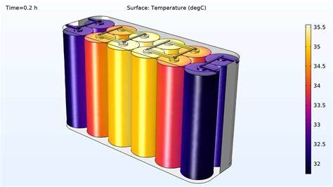 新能源仿真：未来能源的关键探索