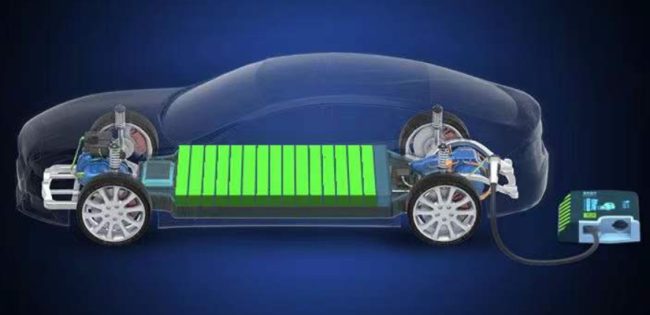 锂电动革命：未来可期的能源先锋