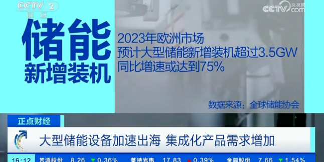 储能 中国储能企业勇闯国际市场:远景能源崭露头角