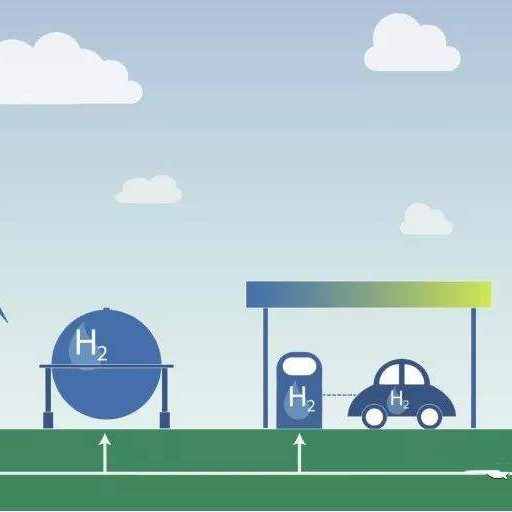 氢能发展的安全之路：解析安全挑战与技术防范
