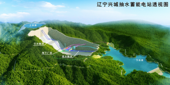 辽宁储能 中国氢能船舶首航标志着绿色航运时代的崭露头角