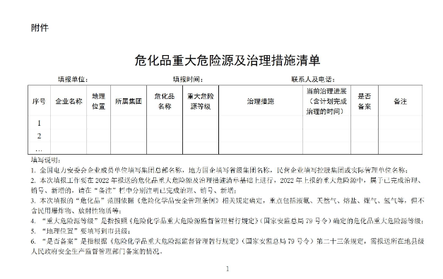 国家能源局发布电力行业危险化学品安全风险治理通知
