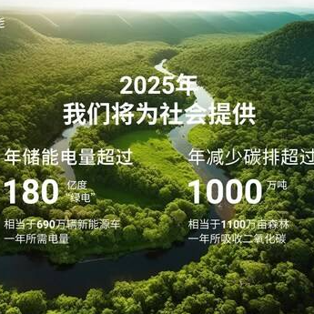 纬景储能发布首份ESG报告