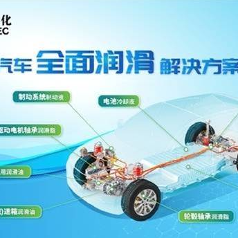 中国石化长城润滑油：绿色低碳科技引领进博盛会